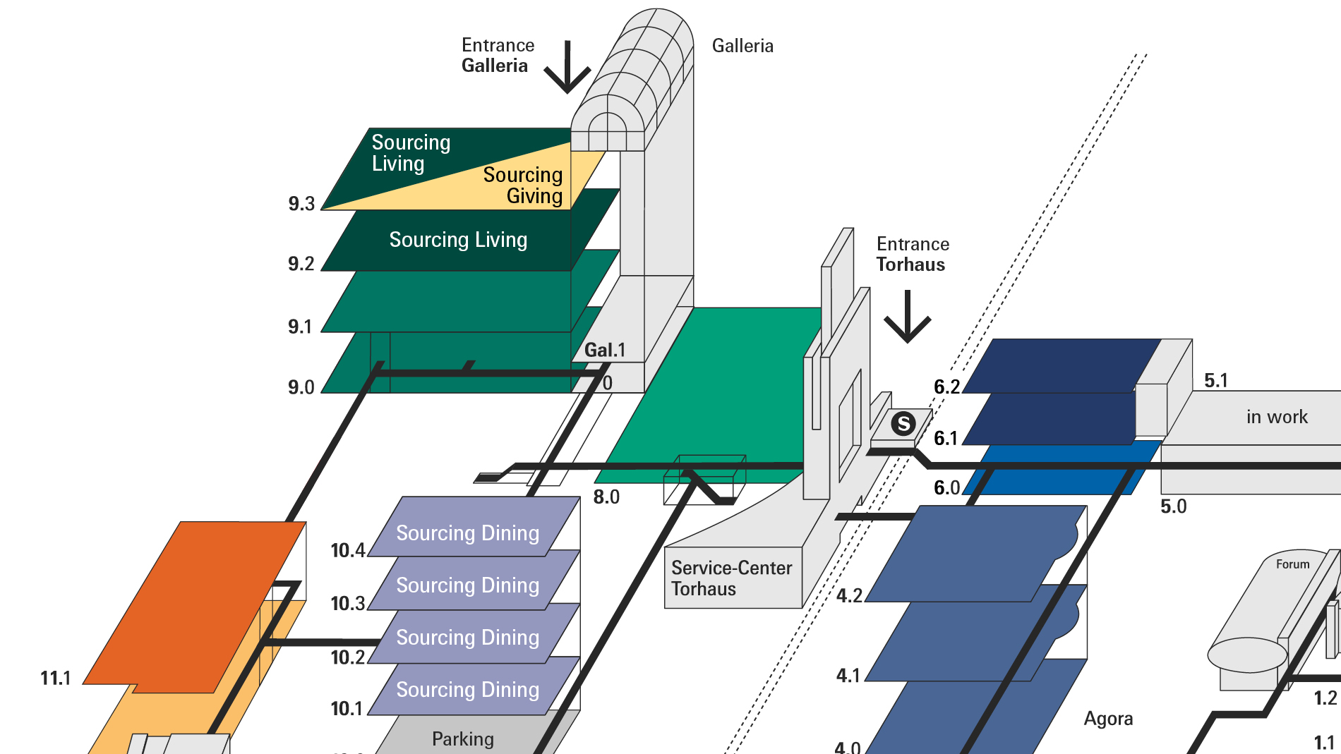 Plan Sourcing
