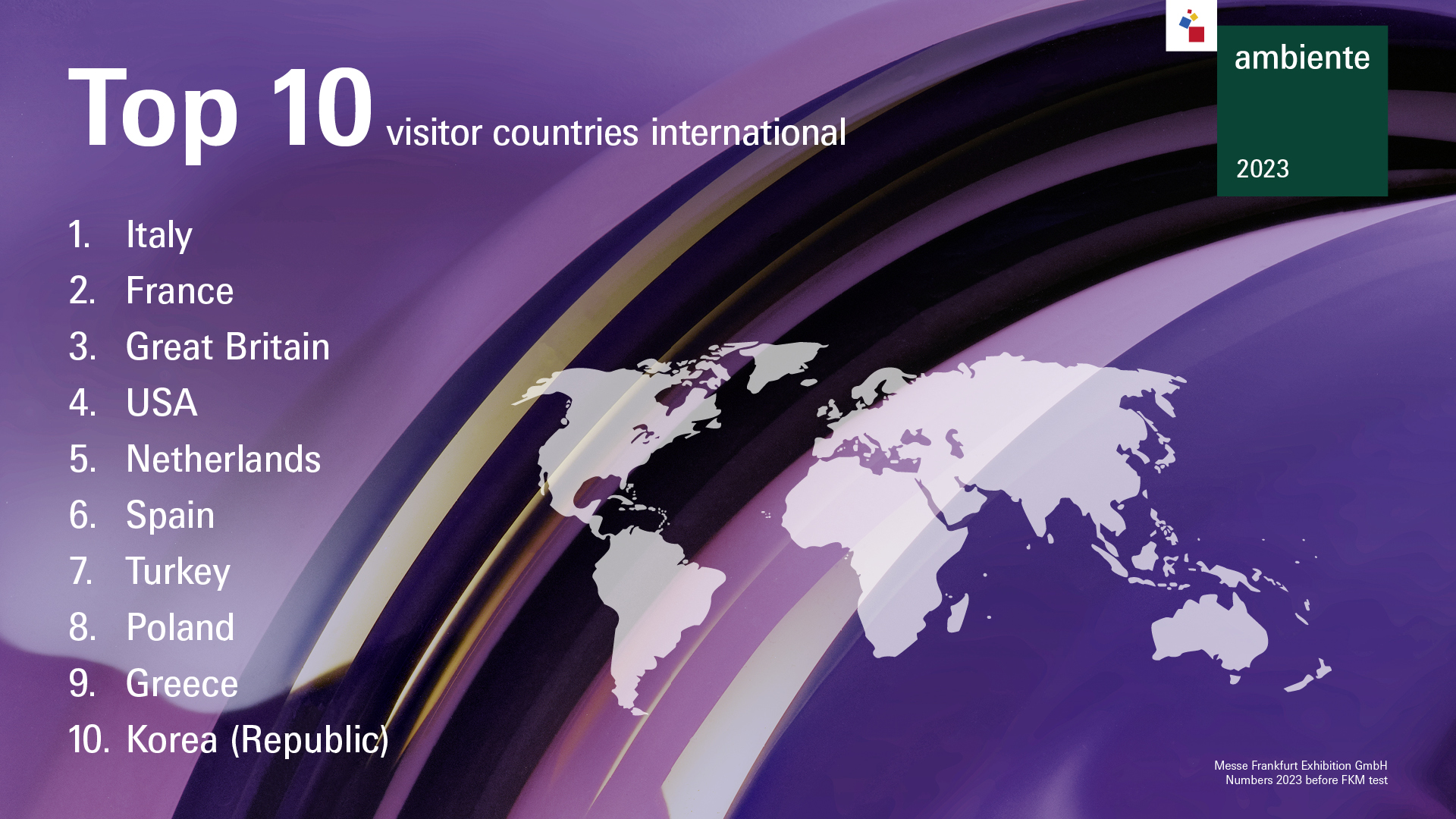Ambiente 2023: top 10 visitor countries international