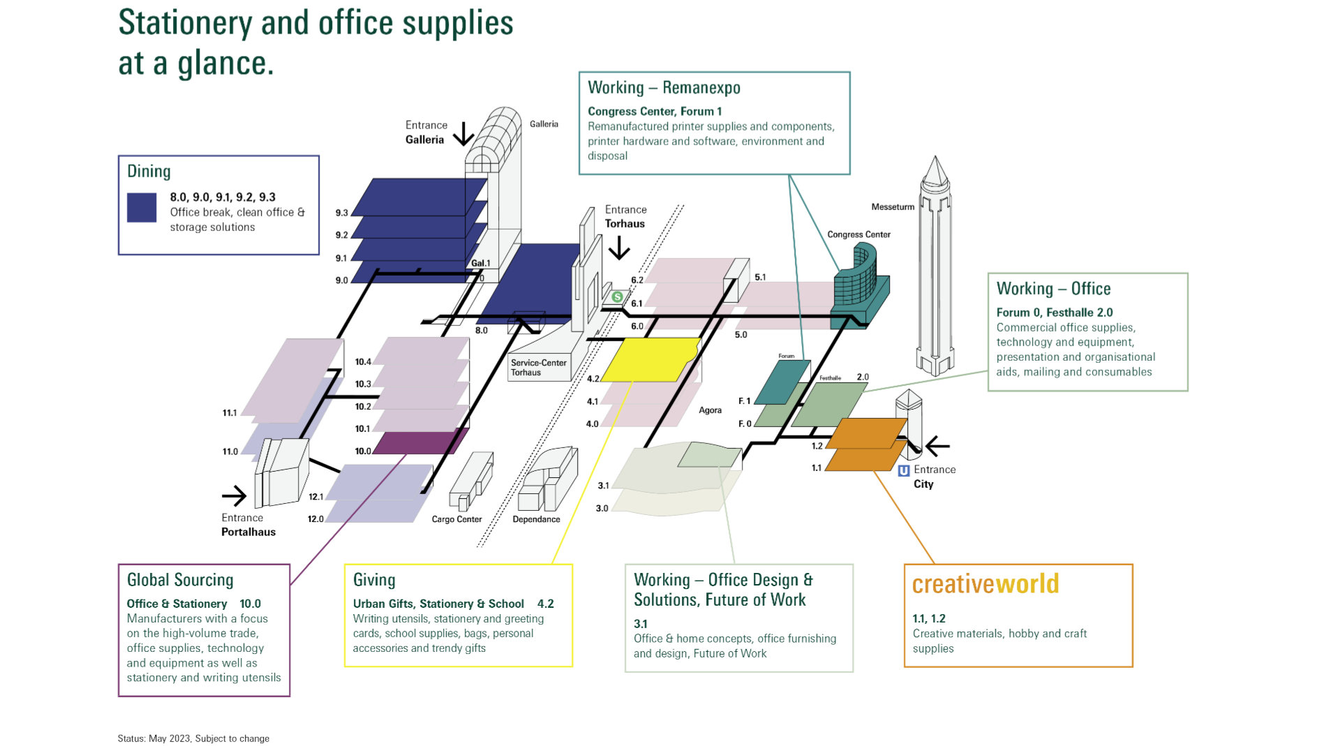 Fairground plan: Stationery and office supllies at a glance