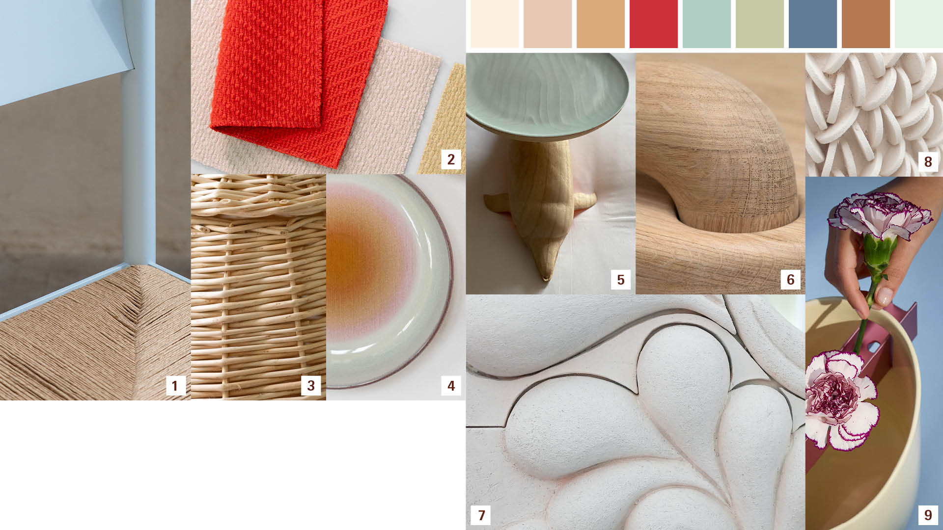 Ambiente Trends 27+: Material